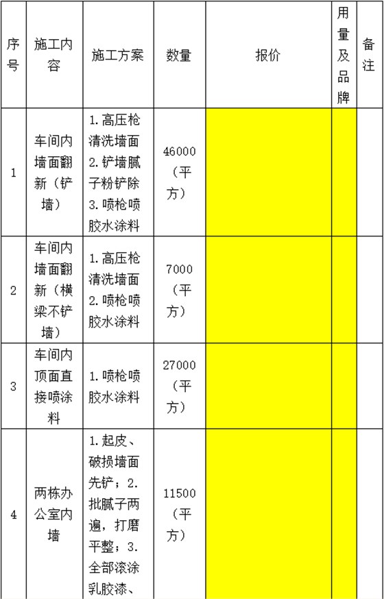 企業(yè)微信截圖_16727965534898