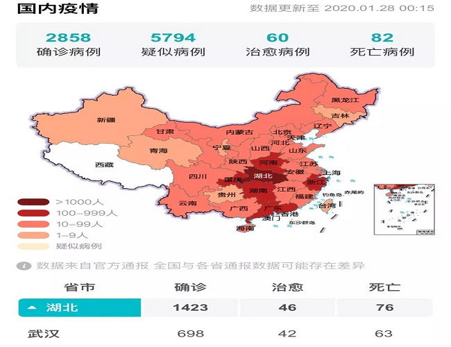 防控新冠肺炎，求精發(fā)出倡議！支持請(qǐng)轉(zhuǎn)！